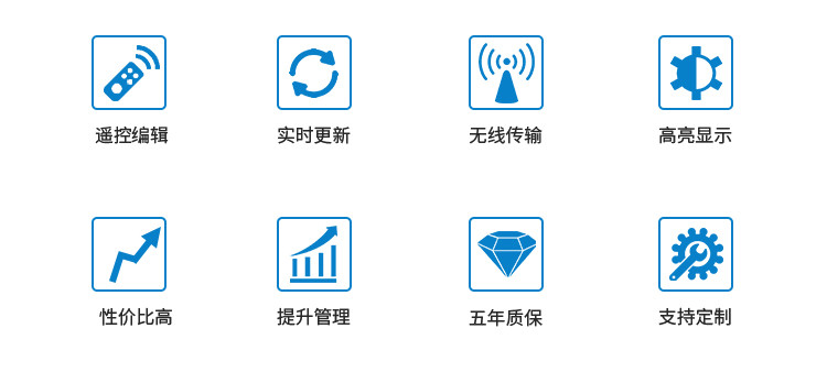 無線安燈呼叫系統