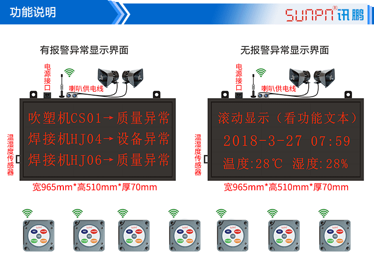 無線安燈呼叫系統功能