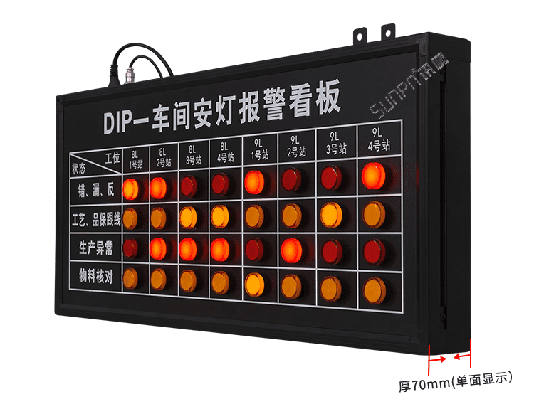 安燈系統解決方案實拍