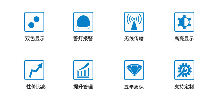 無線安燈系統