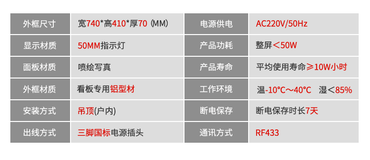 無線安燈電子看板參數
