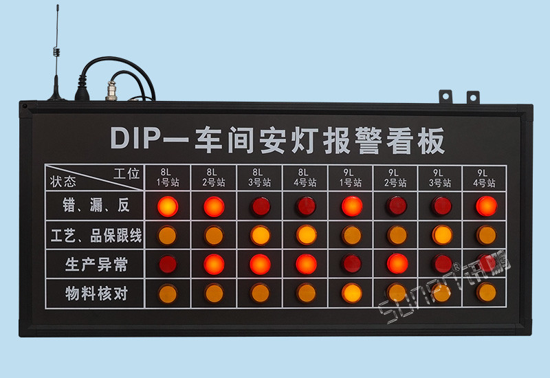車間產線工位安燈系統andon解決方案廠家-支持后臺軟件管理手機手表手環同步接收報警信息
