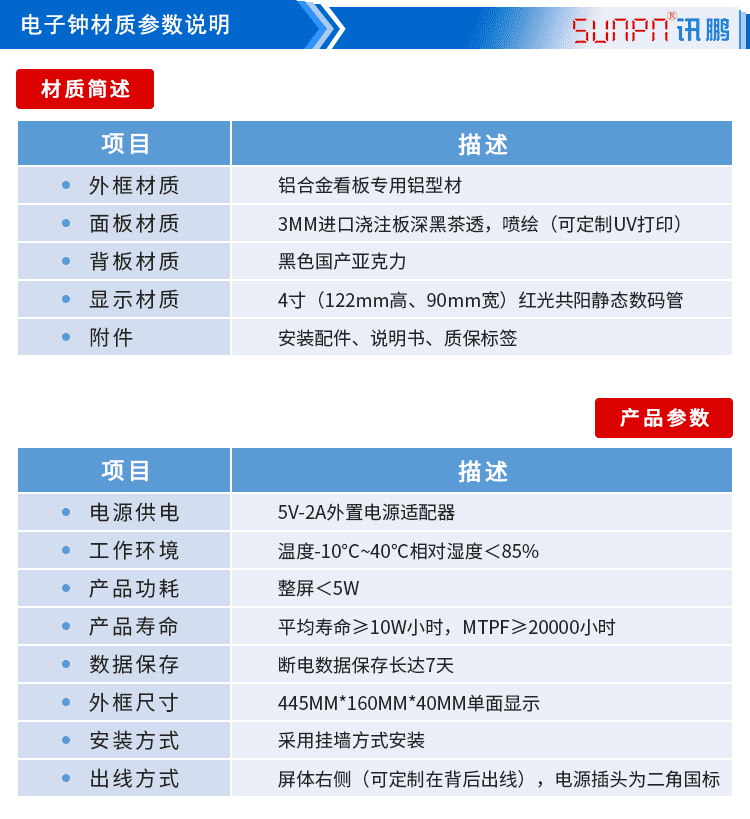 NTP網絡時鐘參數