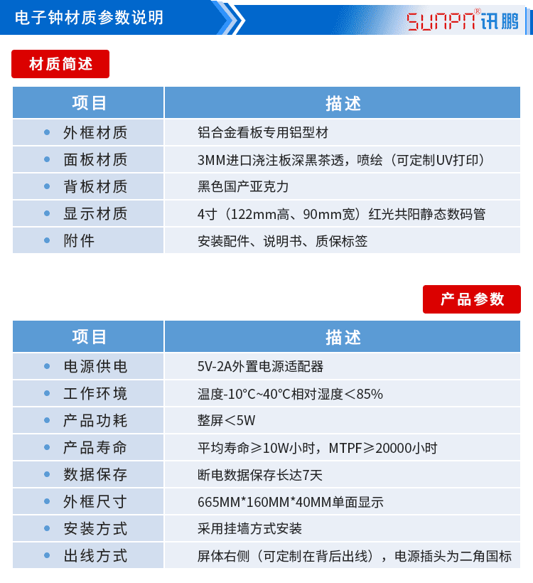 醫院NTP電子時鐘參數