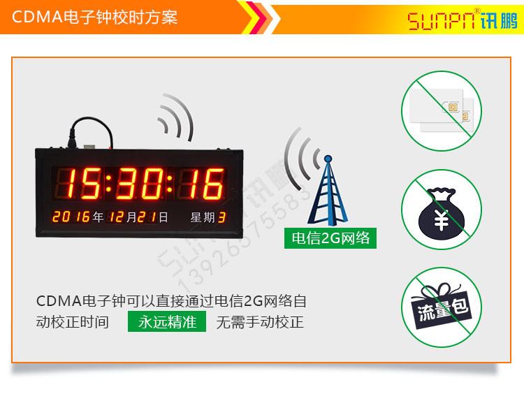 NTP網絡自動校時電子鐘校時方案