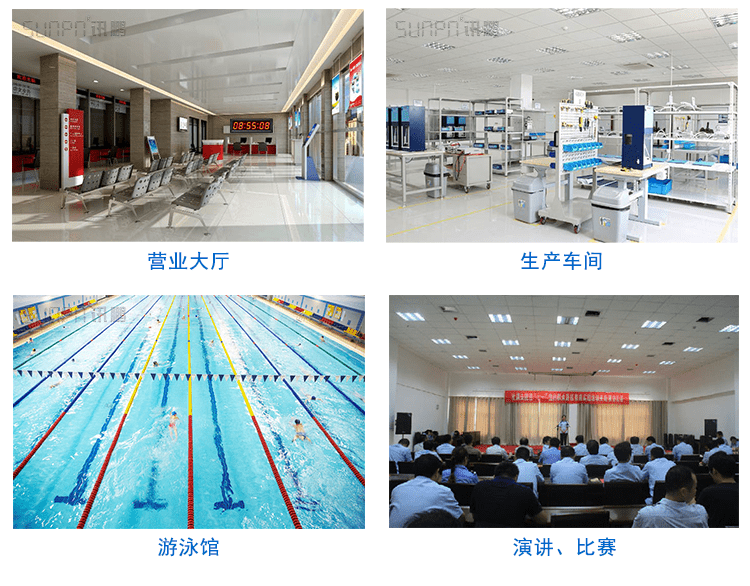 LED電子鐘應用場景
