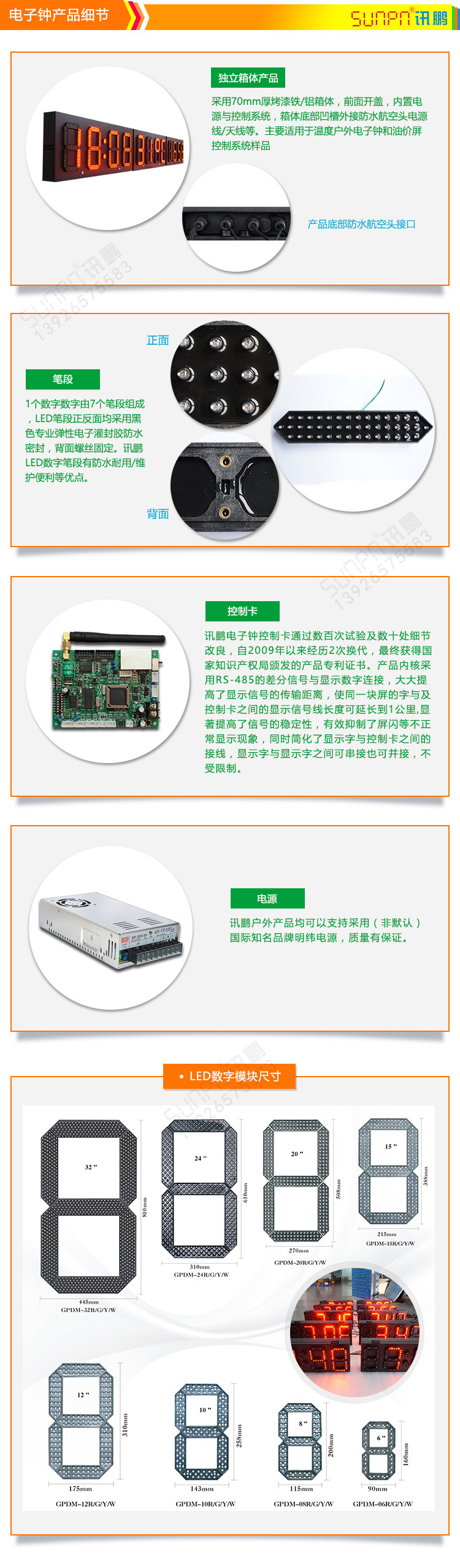 戶外LED電子鐘產品細節