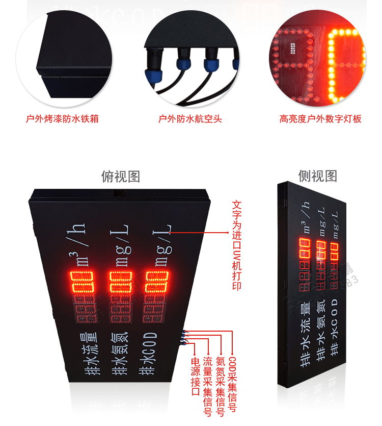 水質環境數據采集屏產品實拍