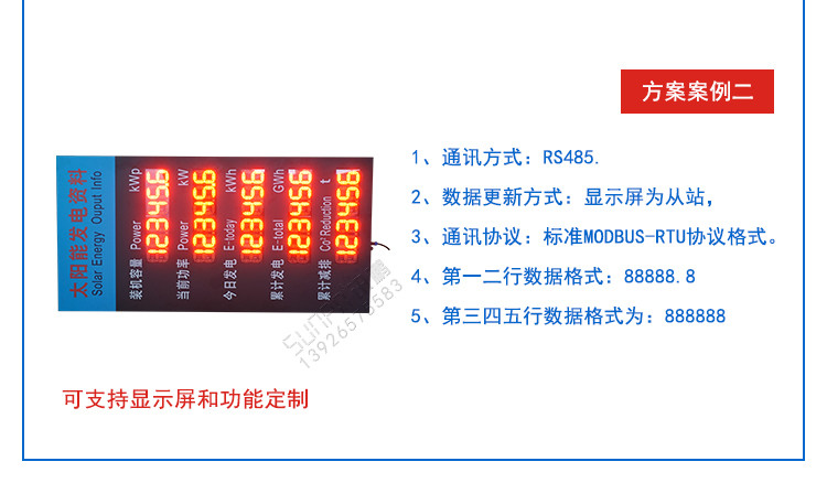 水質環境數據采集屏相關方案
