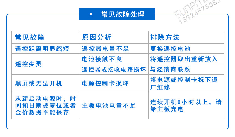 水質環境數據采集屏故障處理