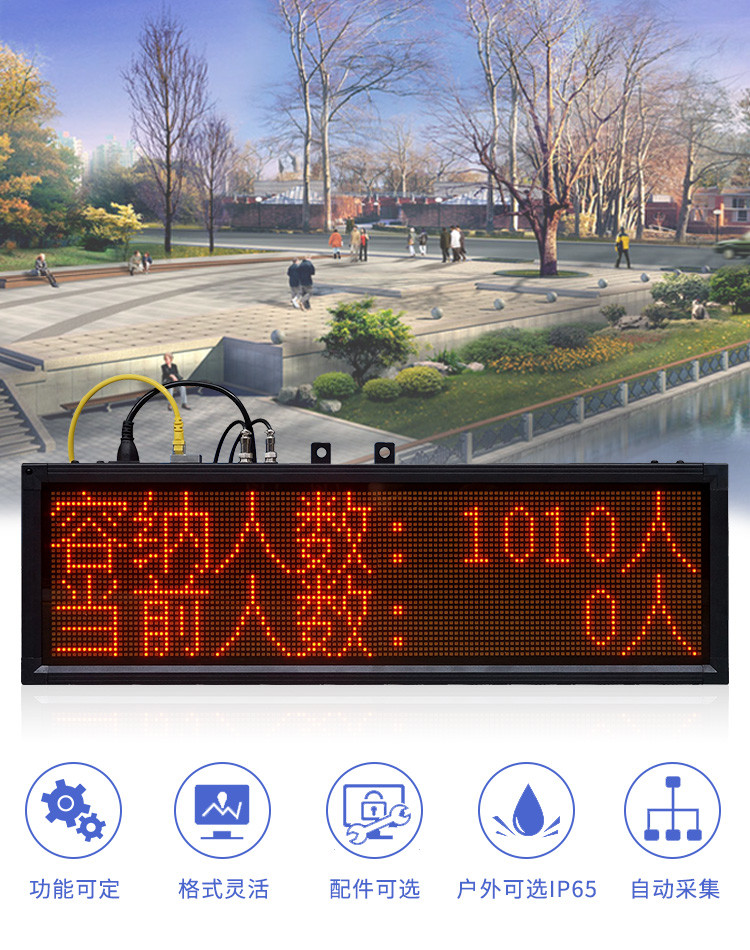 人數(shù)自動(dòng)采集計(jì)數(shù)看板產(chǎn)品引言