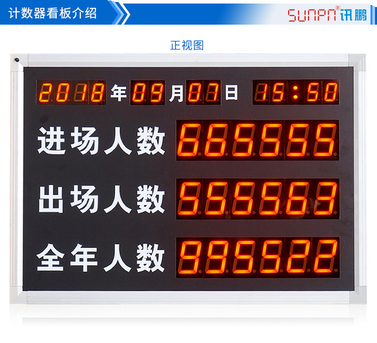 進(jìn)出場(chǎng)人流量計(jì)數(shù)器產(chǎn)品實(shí)拍