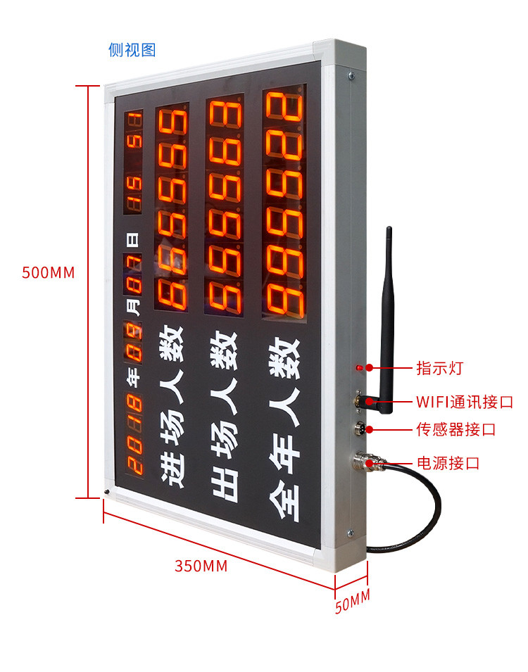 進(jìn)出場(chǎng)人流量計(jì)數(shù)器產(chǎn)品實(shí)拍