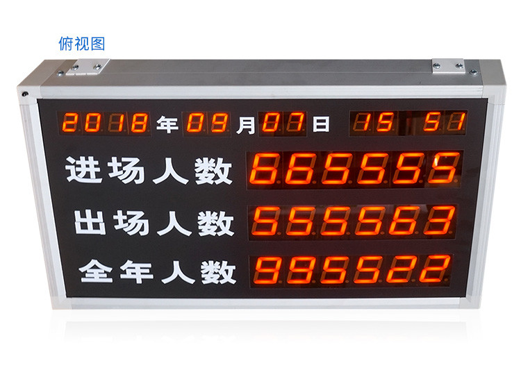 進(jìn)出場(chǎng)人流量計(jì)數(shù)器產(chǎn)品實(shí)拍
