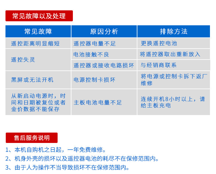進(jìn)出場(chǎng)人流量計(jì)數(shù)器問題處理