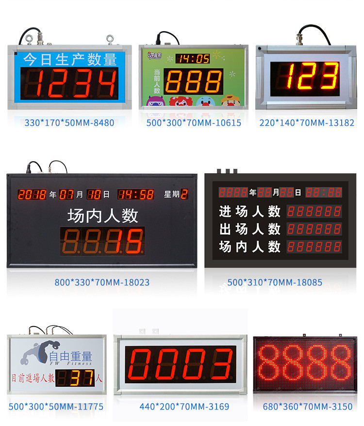 進(jìn)出場(chǎng)人流量計(jì)數(shù)器案例參考