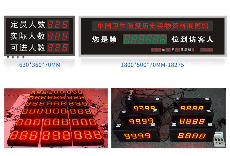 進(jìn)出場(chǎng)人流量計(jì)數(shù)器案例參考