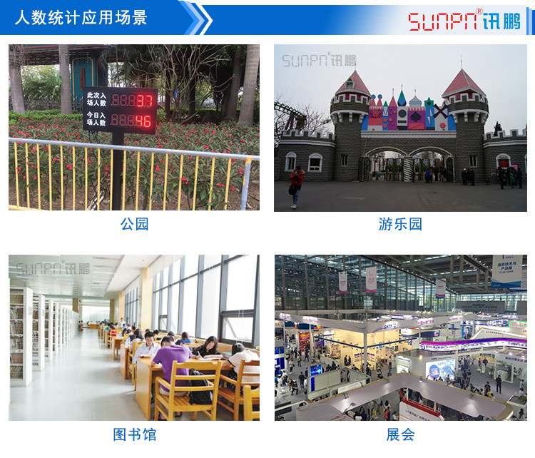 進(jìn)出場(chǎng)人流量計(jì)數(shù)器應(yīng)用場(chǎng)景