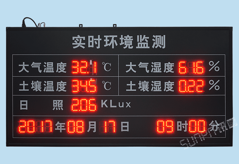 定制農(nóng)業(yè)大棚實(shí)時環(huán)境數(shù)據(jù)監(jiān)測LED電子顯示看板日照光照土壤溫濕度雨量傳感器采集