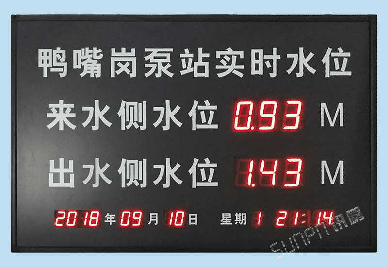 訊鵬定制化LED顯示屏-泵站水庫水位實(shí)時監(jiān)測電子看板水深檢測設(shè)備傳感器RS458通訊對接