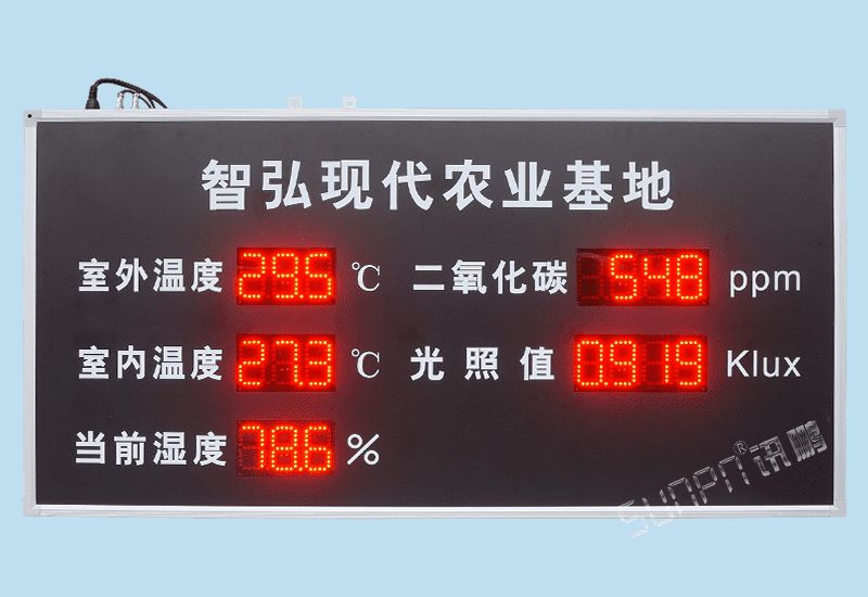 訊鵬定制化LED顯示屏-農(nóng)業(yè)環(huán)境數(shù)據(jù)電子看板-溫濕度二氧化碳光照值實(shí)時監(jiān)測數(shù)據(jù)公示牌