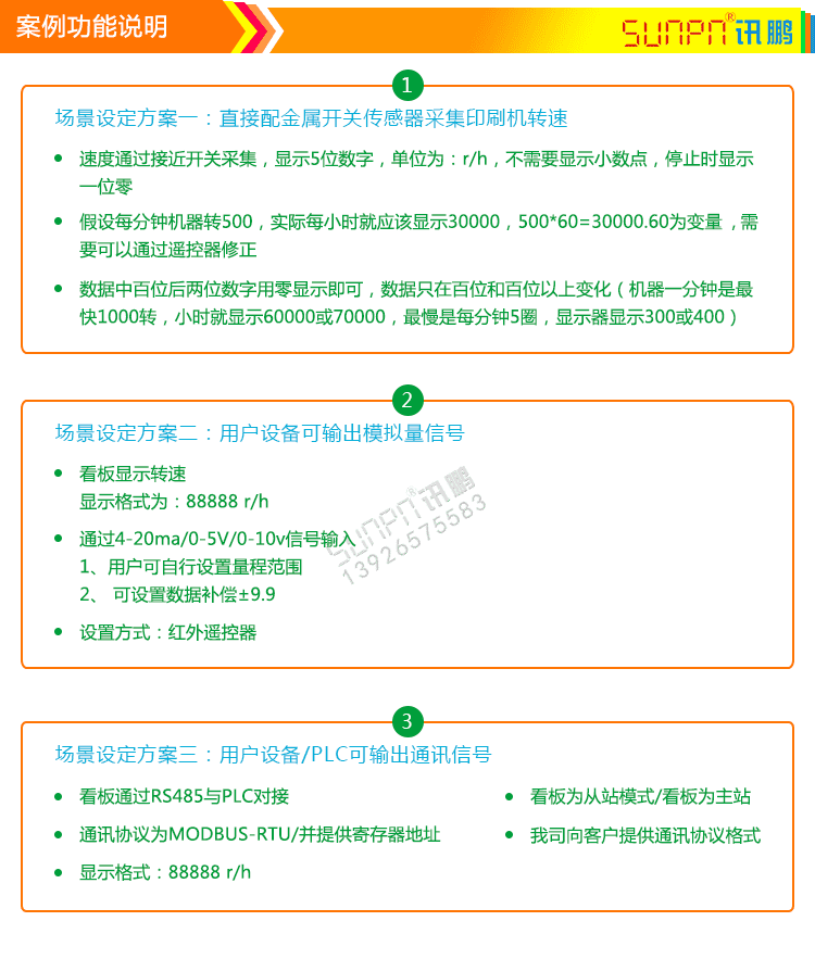 溫濕度LED電子看板功能說明