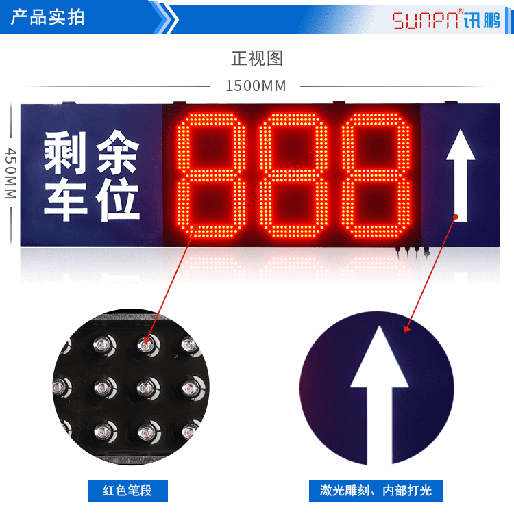 剩余車位導向標識牌產品實拍