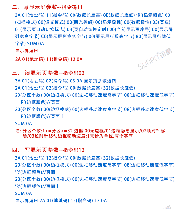 LED點陣單元板顯示屏通訊協議 LED點陣單元板顯示屏通訊協議