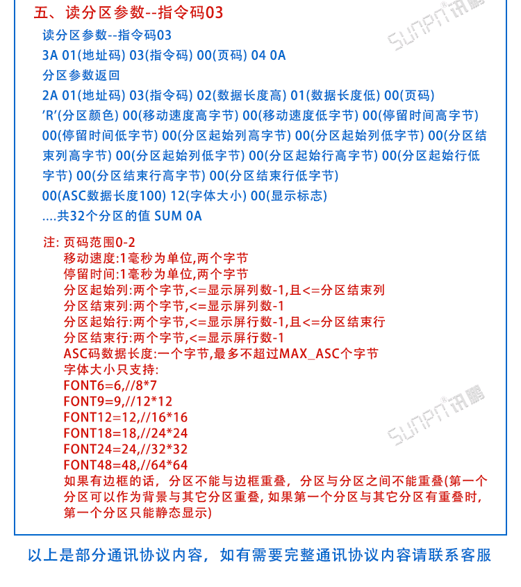 LED點陣單元板顯示屏通訊協議 LED點陣單元板顯示屏通訊協議