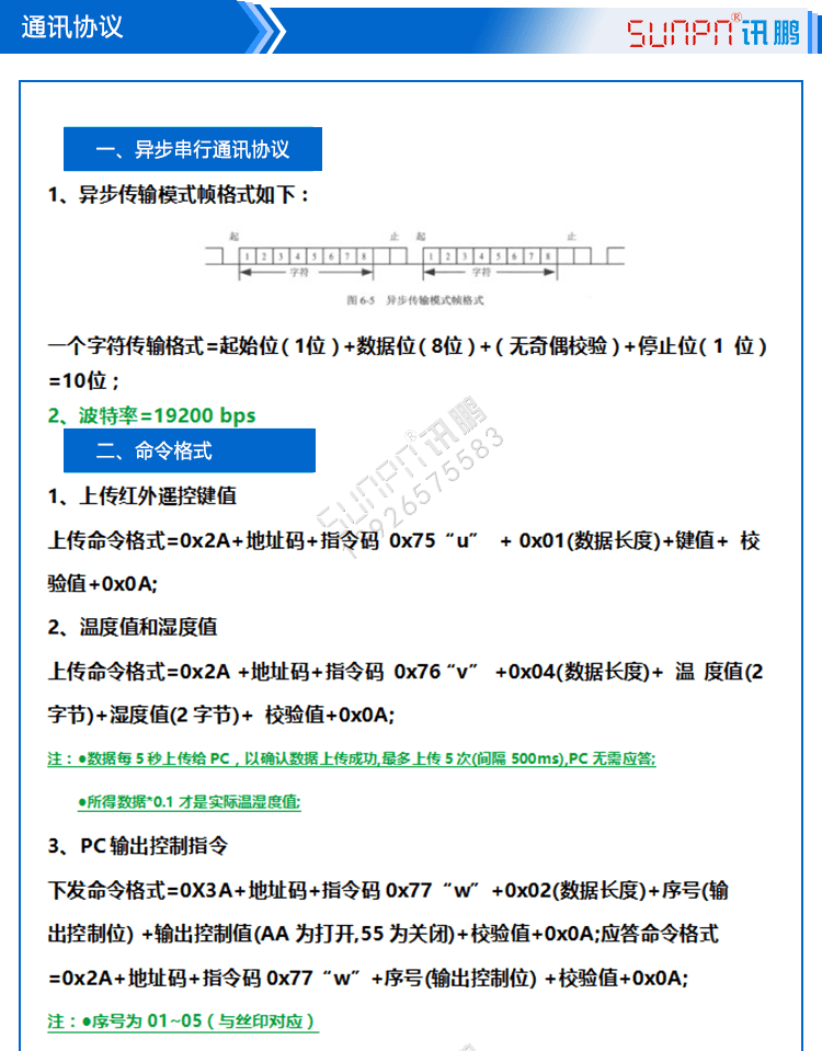 訊鵬液晶終端控制盒通訊協議 訊鵬液晶終端控制盒通訊協議