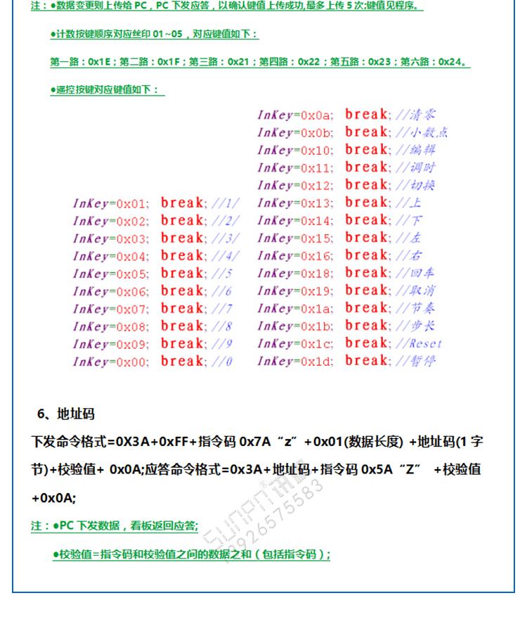 訊鵬液晶終端控制盒通訊協議 訊鵬液晶終端控制盒通訊協議