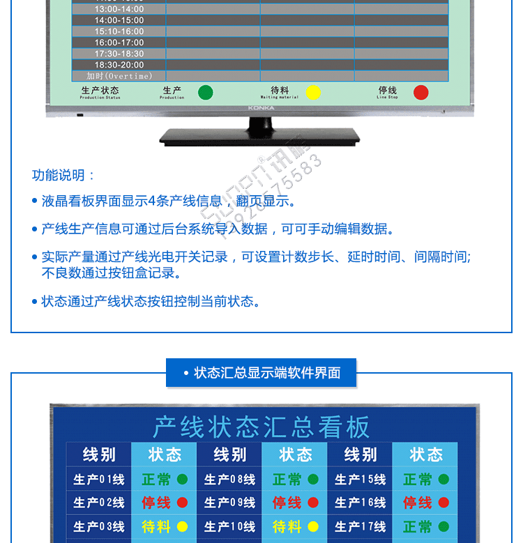 訊鵬液晶終端控制盒方案展示 訊鵬液晶終端控制盒方案展示