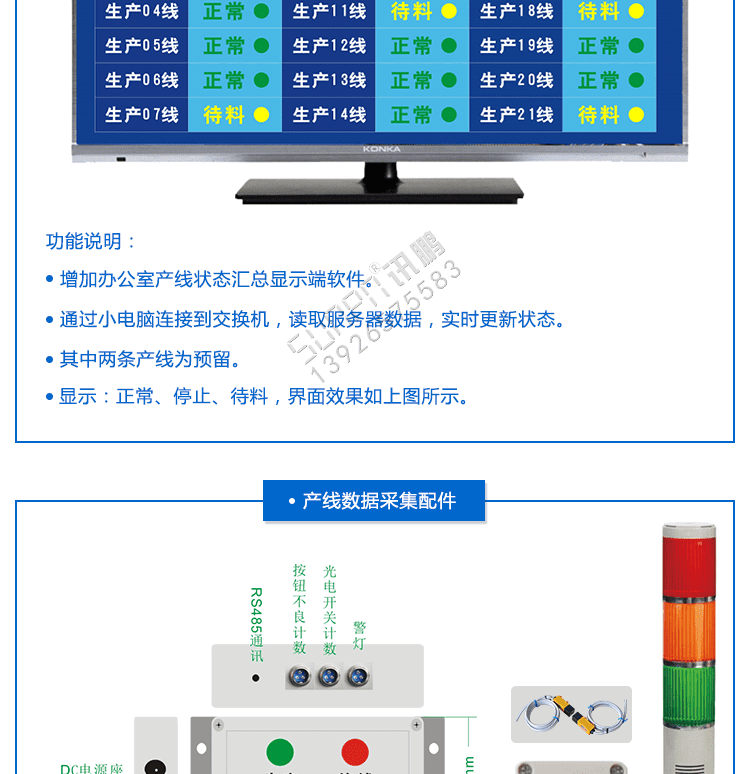 訊鵬液晶終端控制盒方案展示 訊鵬液晶終端控制盒方案展示