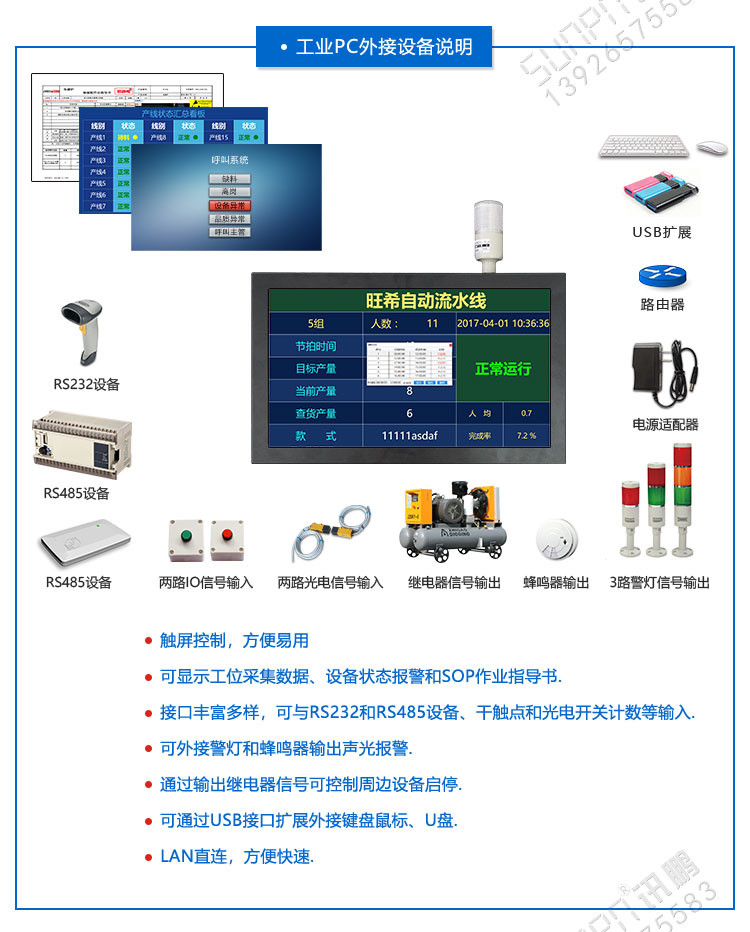 工業(yè)觸摸一體機(jī)外接設(shè)備說明