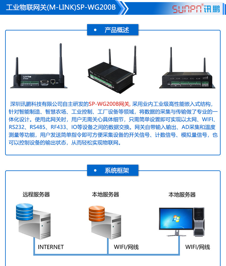 設備數據采集器產品介紹 設備數據采集器產品介紹