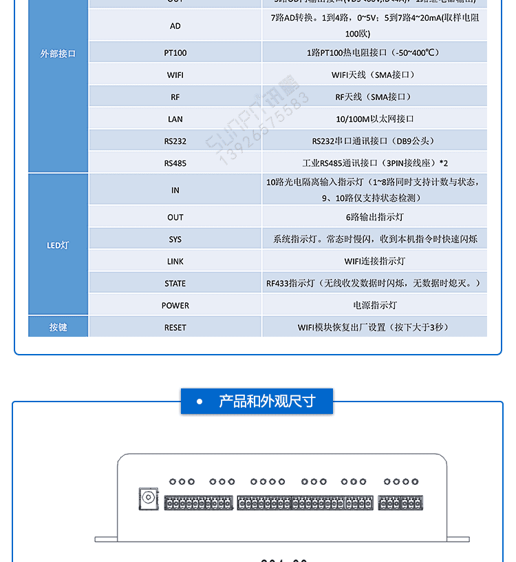 設備數據采集器接口說明 設備數據采集器接口說明