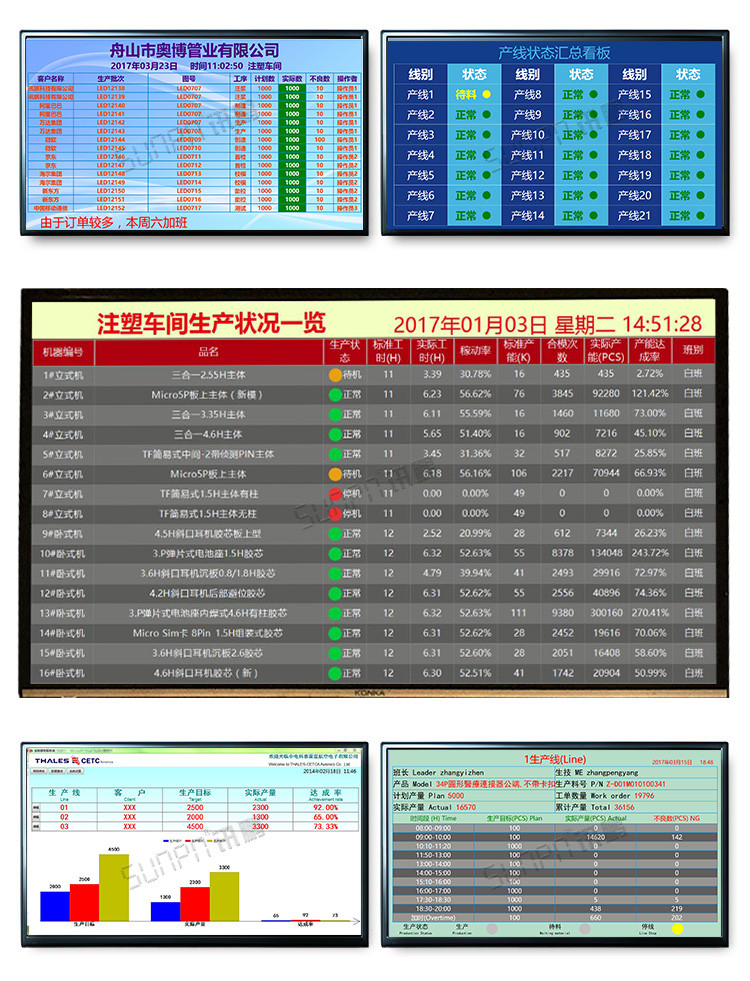 工控小電腦終端界面參考