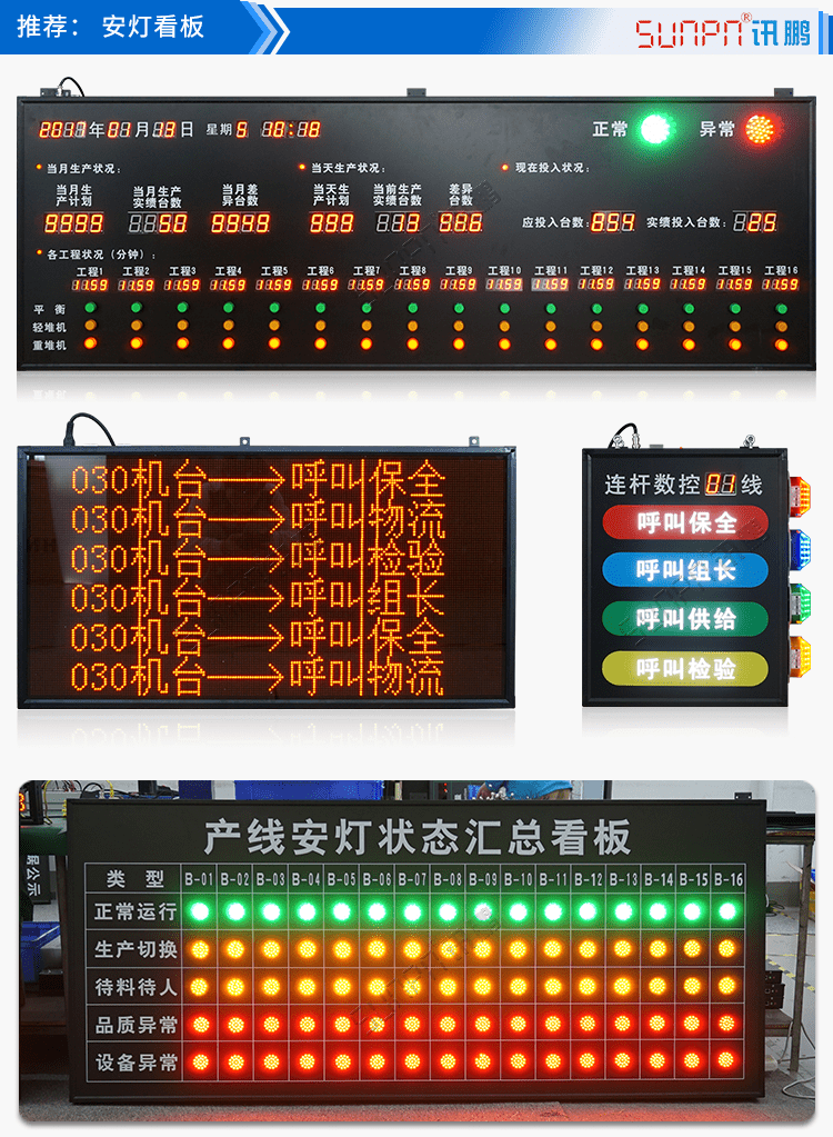 安燈看板解決方案案例參考