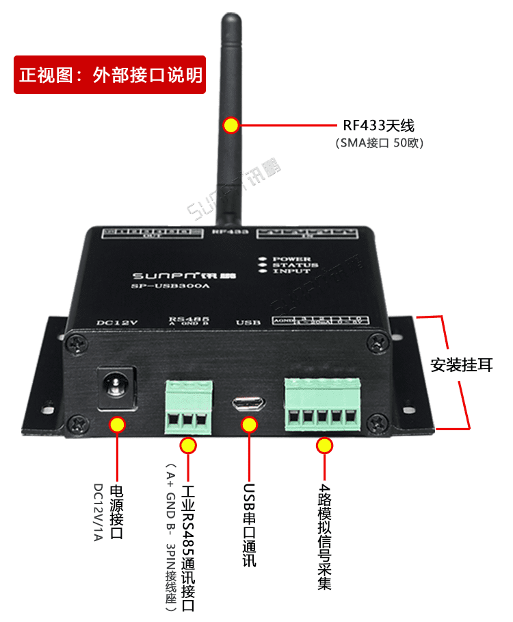 USB串口采集器產品實拍 USB串口采集器產品實拍
