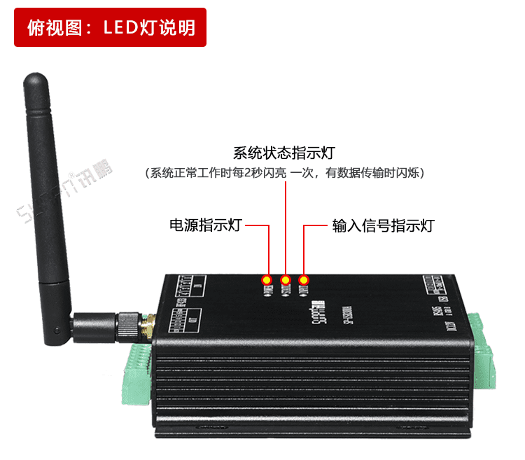USB串口采集器產品實拍 USB串口采集器產品實拍
