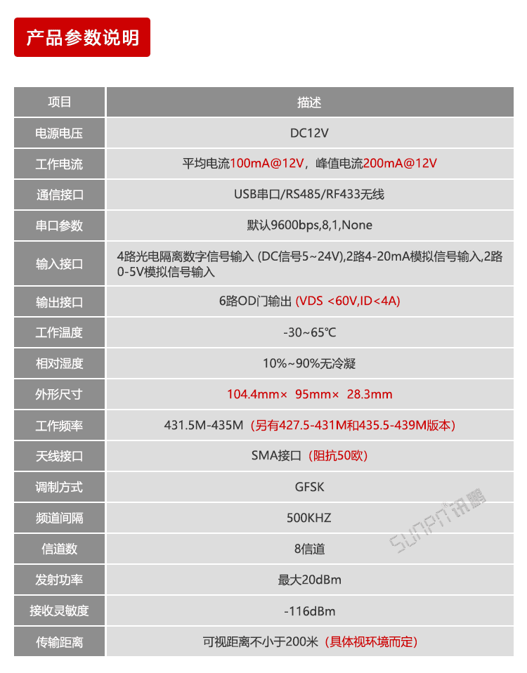 USB串口采集器產品參數 USB串口采集器產品參數