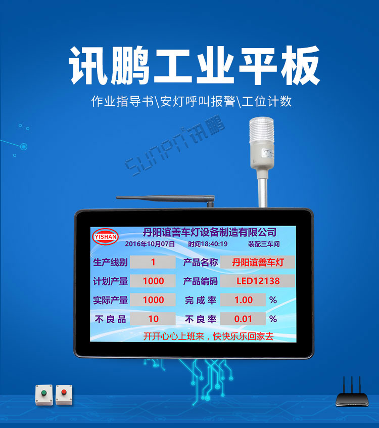 工業(yè)工控觸摸一體機