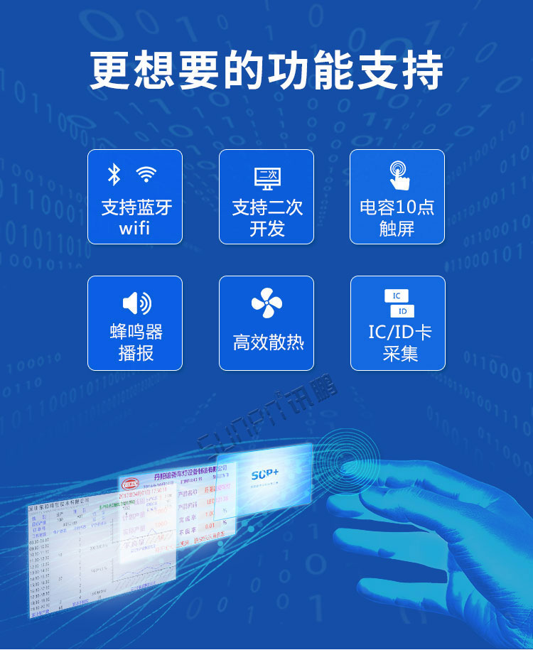 工業(yè)工控觸摸一體機