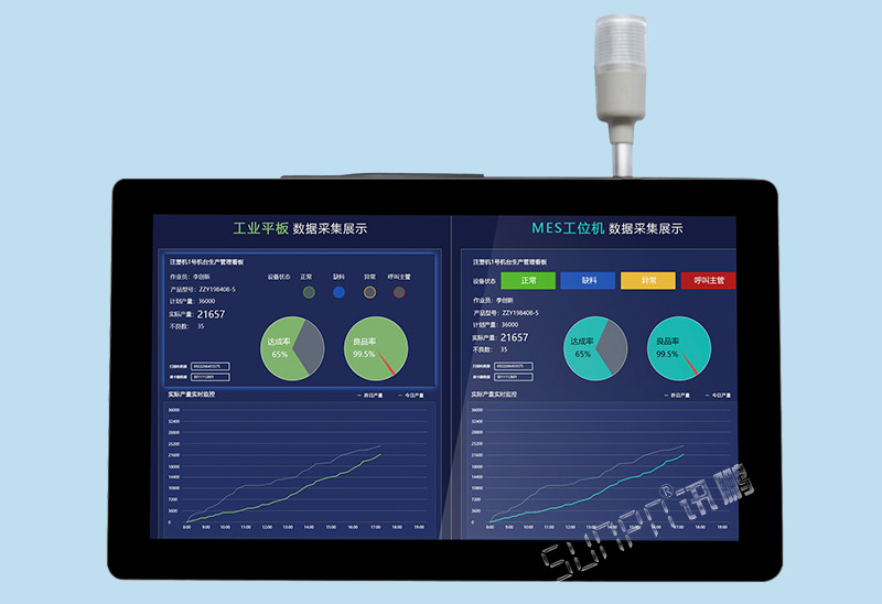 22寸工業(yè)工控一體機(jī)觸摸平板電腦工位電子看板作業(yè)指導(dǎo)書安燈MES系統(tǒng)