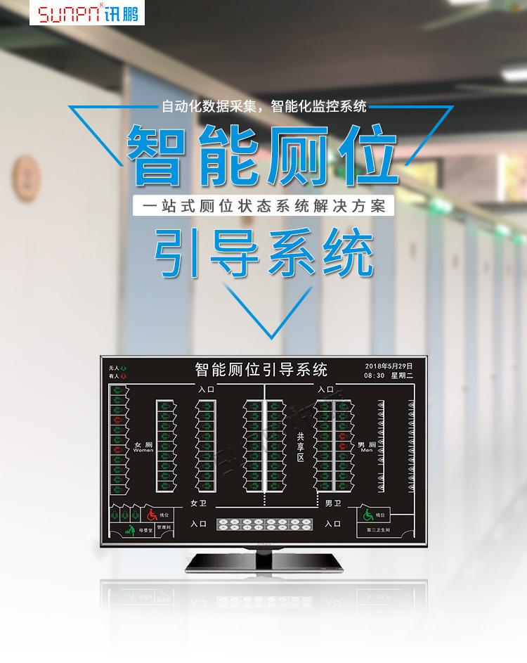 智能廁位引導系統 智能廁位引導系統