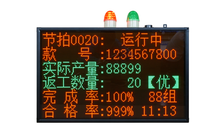 生產管理系統點陣看板