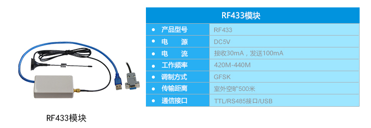生產管理系統配套硬件-RF433模塊