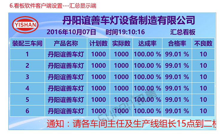 生產管理系統軟件界面