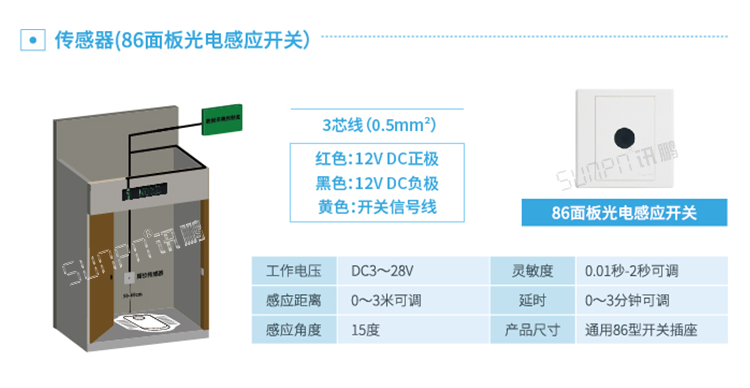 智慧廁所系統光電感應開關介紹 智慧廁所系統光電感應開關介紹