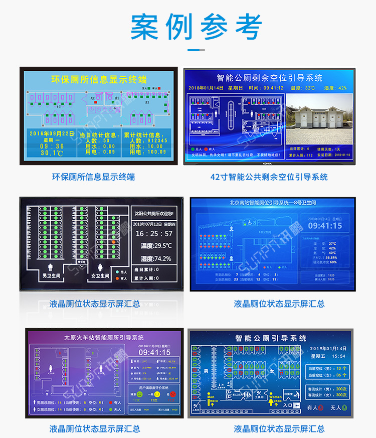 廁位狀態解決方案案例參考 廁位狀態解決方案案例參考